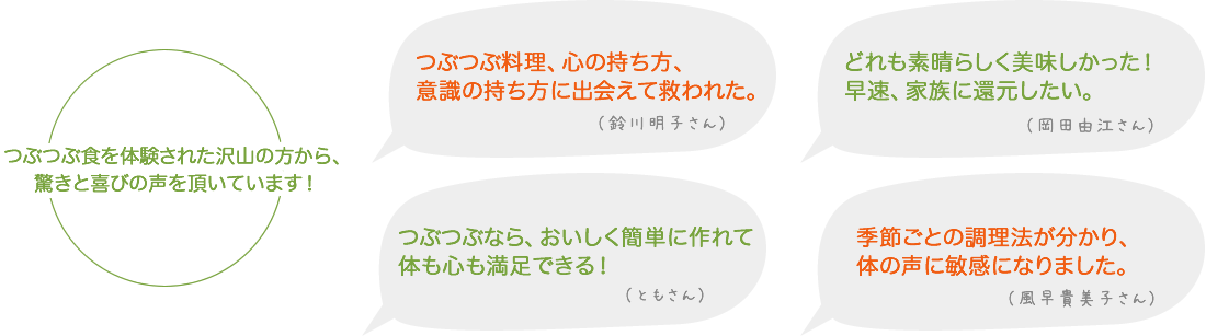 未来食つぶつぶを体験されたたくさんの方から驚きと喜びの声を頂いています！