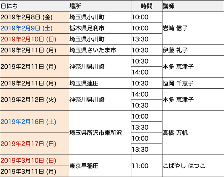 関東地方の一覧