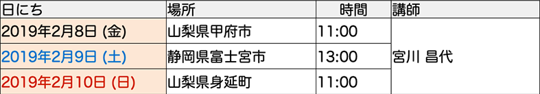 中部地方の一覧