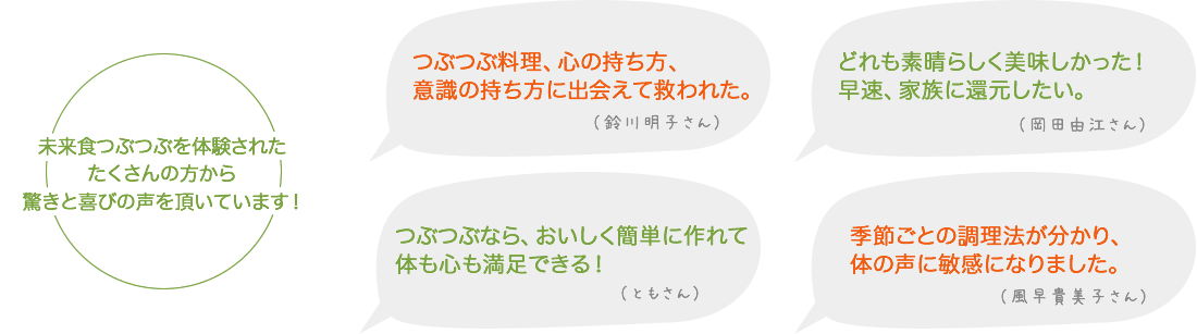 未来食つぶつぶを体験されたたくさんの方から驚きと喜びの声を頂いています！