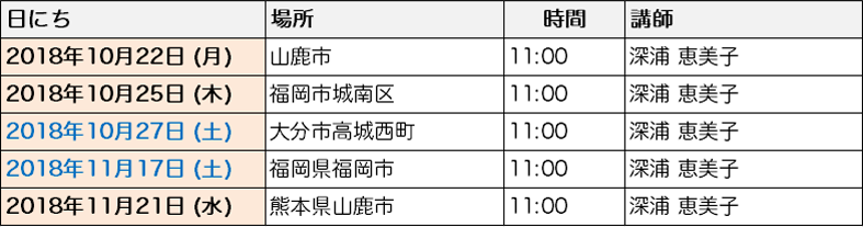 九州・沖縄地方の一覧