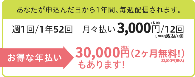 あなたが申込んだ日から１年間、毎週配信されます。